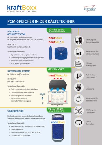 Factsheet Bild heatStixx Anwendung – Kälte PCM-Speicher in der Kältetechnik