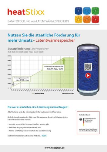 Foerderung Bild BAFA