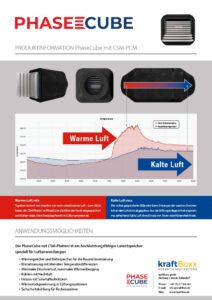 Preisliste Bild PhaseCube