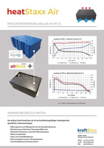 Preisliste airBoxx M
