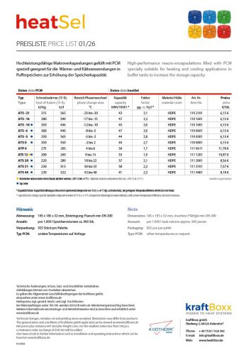 Price list Image heatSel Price list Image heatSel