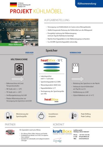 Reference refrigeration units