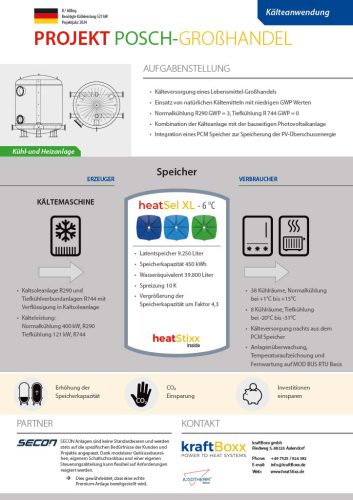 Reference picture Posch Großhandel DE