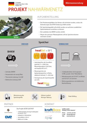 Reference Rheinfelden