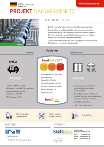 Reference Website Urbach