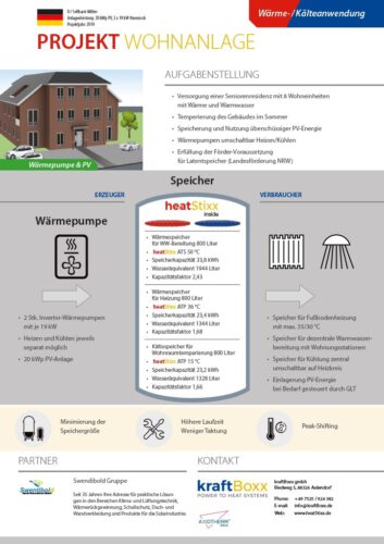 Reference Selfkant Millen